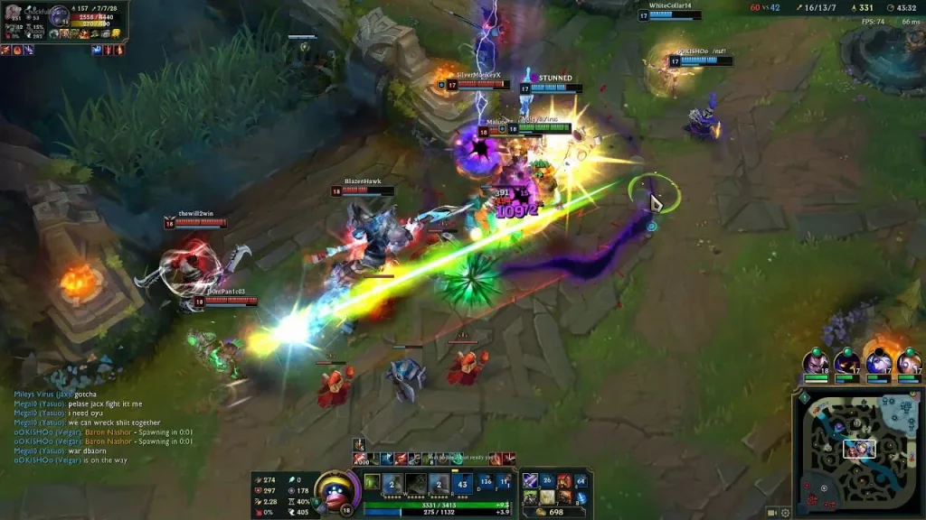 League Of Legends, game MOBA besutan Riot Games